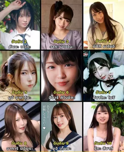 10-อันดับ ดารา AV เมษายน